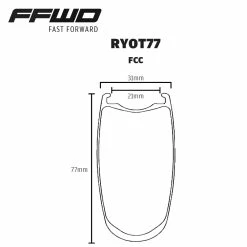 FFWD Ryot77 -challenge shop Amo4teZeFN7 wuY848puUpvxI