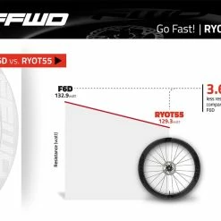 FFWD Ryot55 -challenge shop StKu4YK2cWrCdWDjbZ8dP5x0s 1