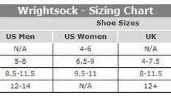 Wrightsock Men's Stride Lo Single Pack, White/Grey Stripe (Small) -challenge shop VJd5YkJQZL k xTFKUtHSElUU