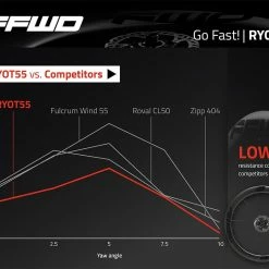 FFWD Ryot55 Dt240 Exp -challenge shop aTR7MtxYR 4 mEsqmot50QzVg