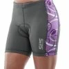 Other SLS3 Women's Fun Triathlon Race Short, Violet Spheres, 2XS -challenge shop iPjbZE qbkzqVCH9Fd5ZxAD3I