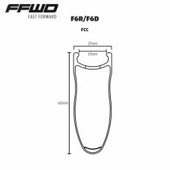 FFWD F6r Fcc 2023 -challenge shop ivjTScBpLH5YsV aVwDchxyXI